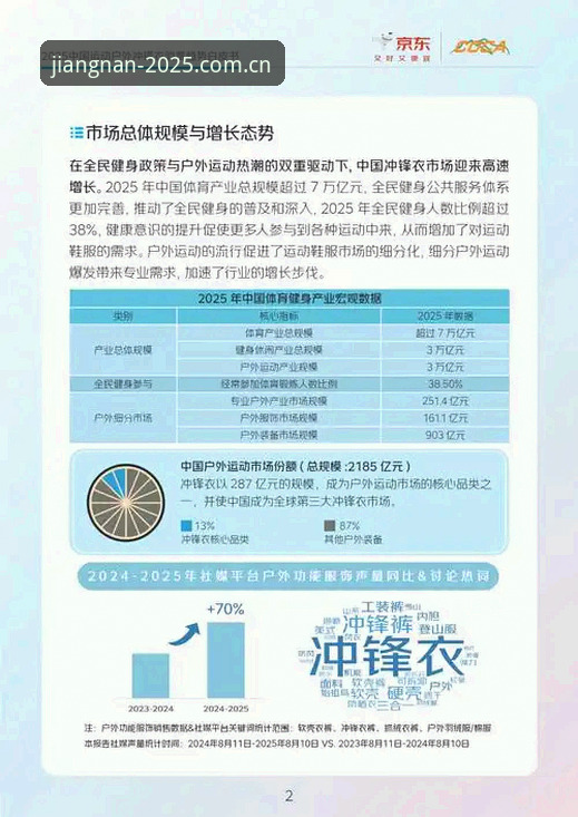 揭秘江南体育安卓版：2025定制包背后的数据真相